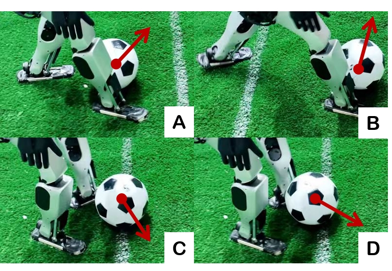 Foot and ball during a real-world dribbling trial