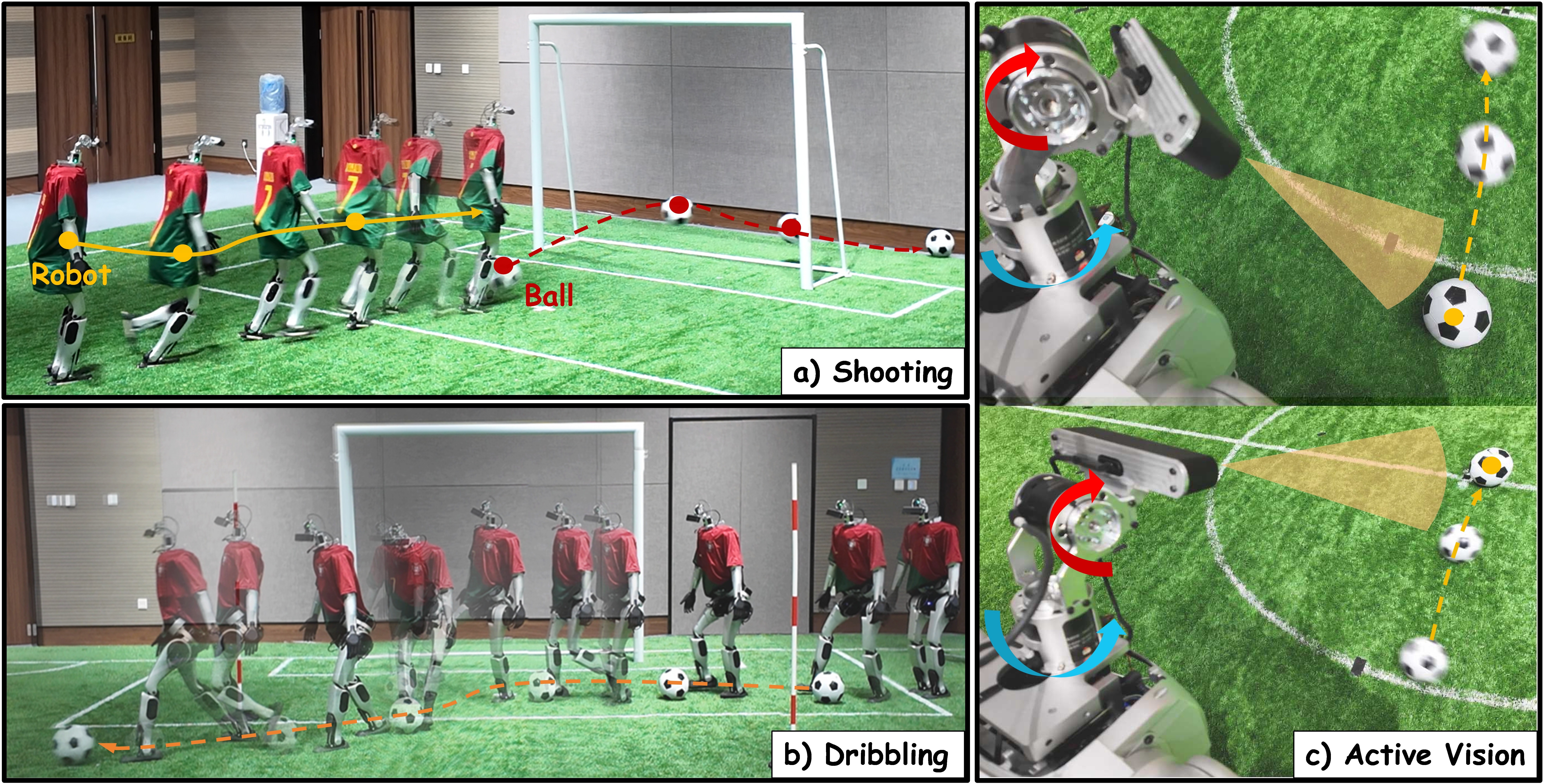 DAVIS teaser showing shooting, dribbling, and active vision