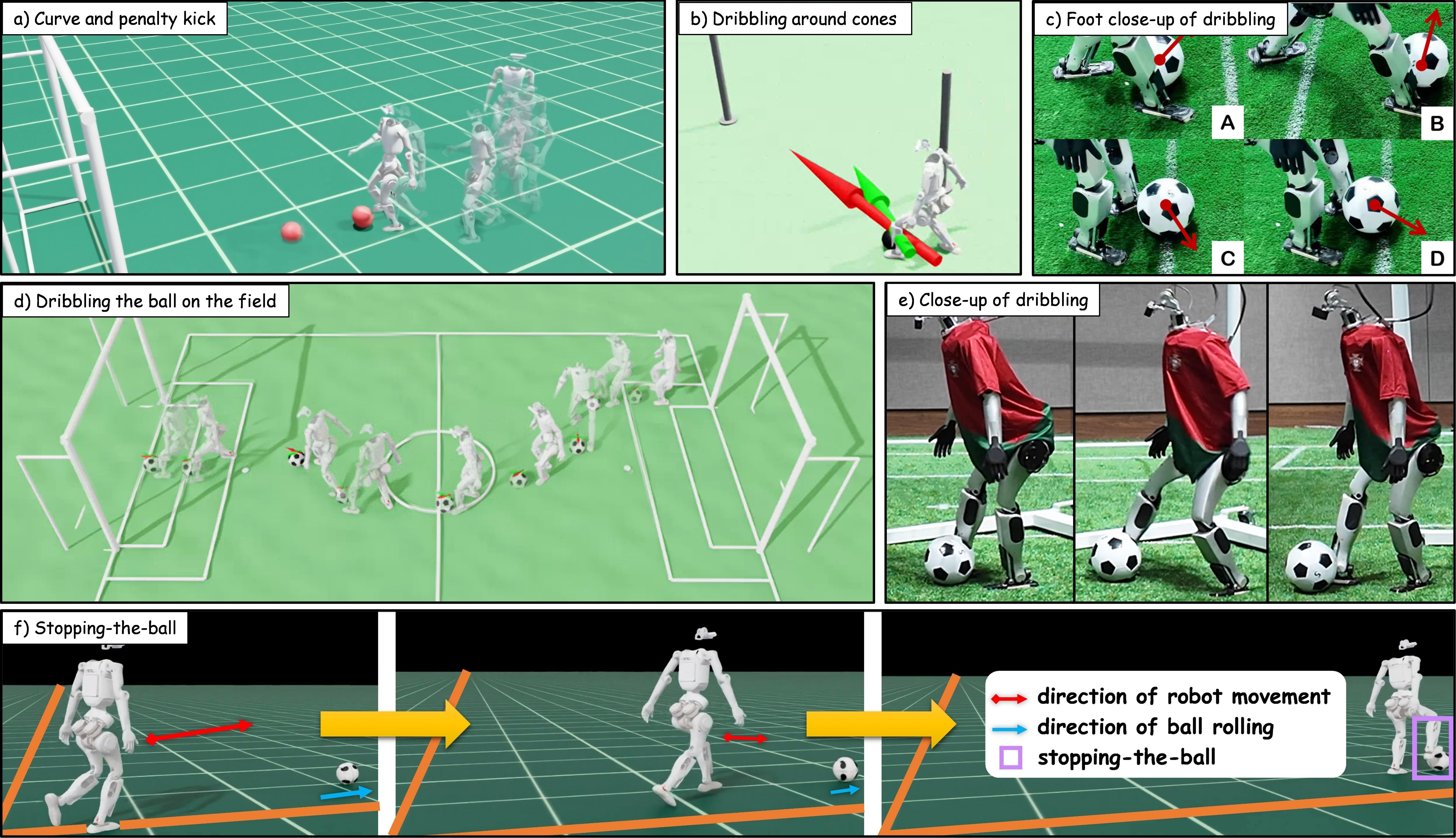 Qualitative examples of DAVIS soccer skills in simulation and on the real robot